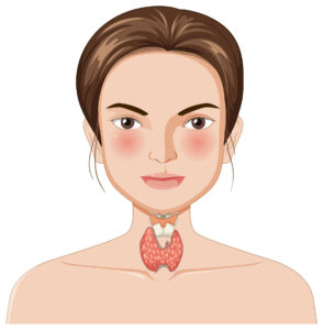 Thyroid Nodule Treatment in Hyderabad